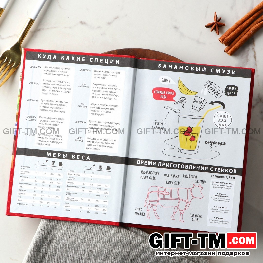 sn00788_1 Книга для записи рецептов А5, 80 л. Твердый переплет «Бабушка» — изображение 2