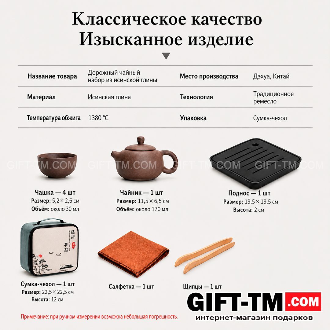 Подарочный чайный набор «Чайная церемония» — изображение 8